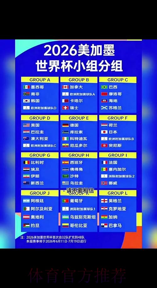 2026年世界杯外围赛最新进展实时追踪